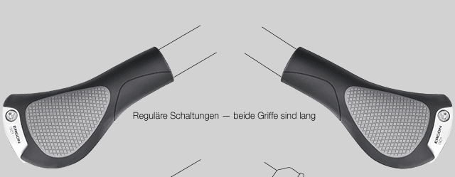 Ergon GC-1 Lenkergriff lag-lang für gebogene Lenker