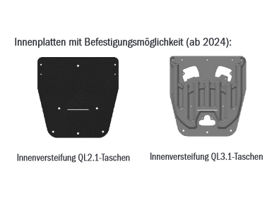 Ortlieb Retrofit Kit für Pannier Stabilizing Insert für Taschen vor 2024