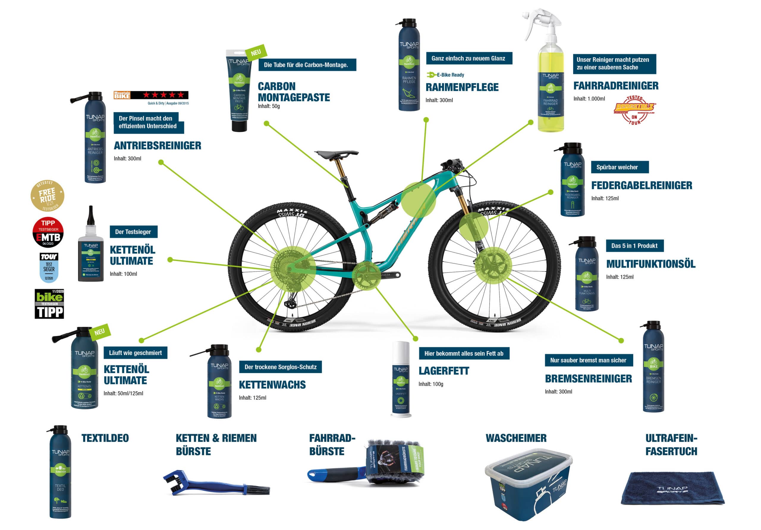 Tunap Sports Fahrradbürste Bike Brush für Rahmen und Teile
