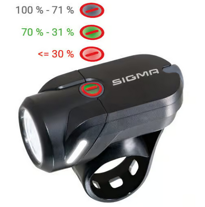 Sigma Aura 35 USB Akku Frontleuchte