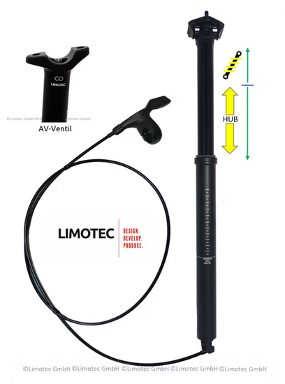 Limotec Alpha A6 Air gefederte, absenkbare Sattelstütze