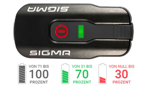 Sigma Beleuchtungsset Aura 60 USB / Nugget II